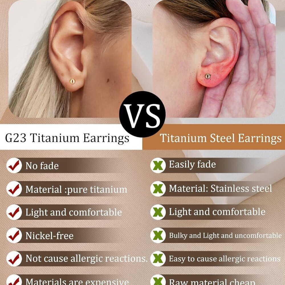 5 Pairs Titanium Earrings Set Hypoallergenic Stud Hoop Jewelry for Sensitive Ear - Picture 5 of 8